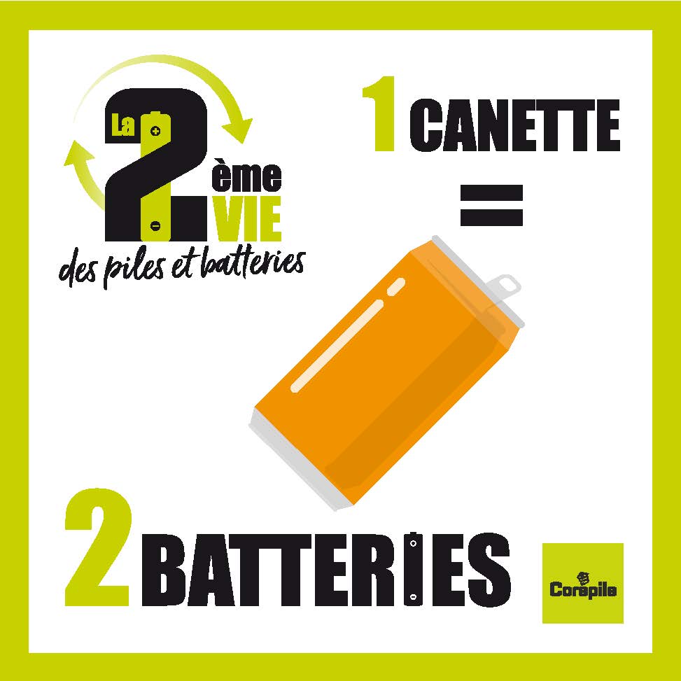 Comment gérer les piles et les batteries en photo ? – 1point2vue